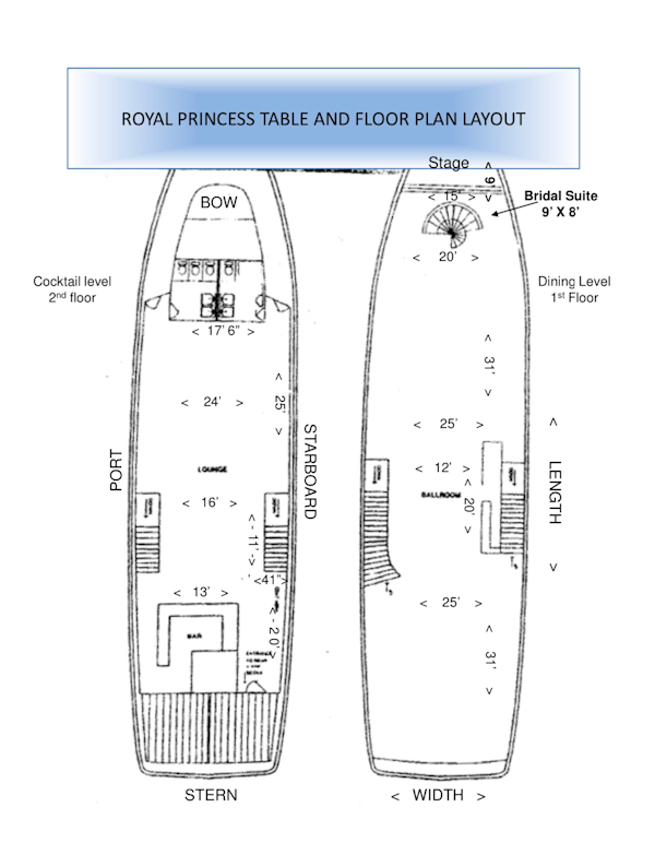 Royal Princess Deck Plan